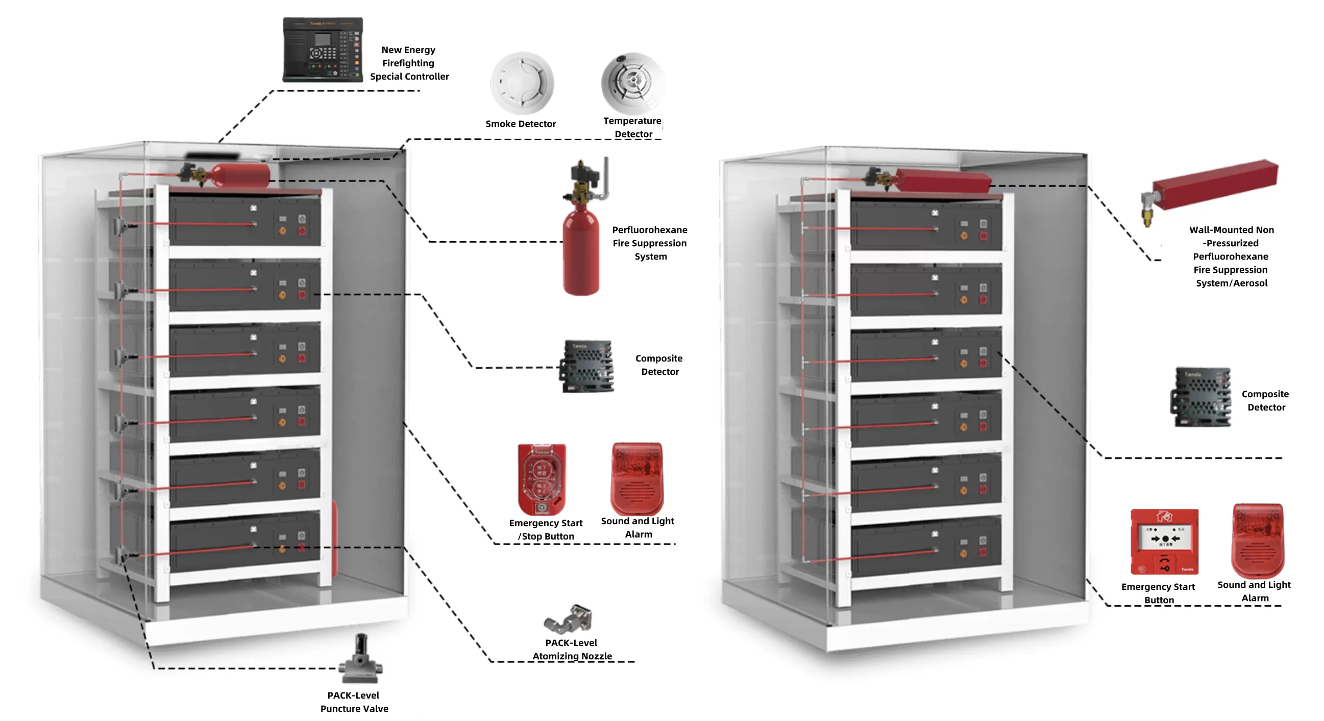 Energy Storage Firefighting Solution.png